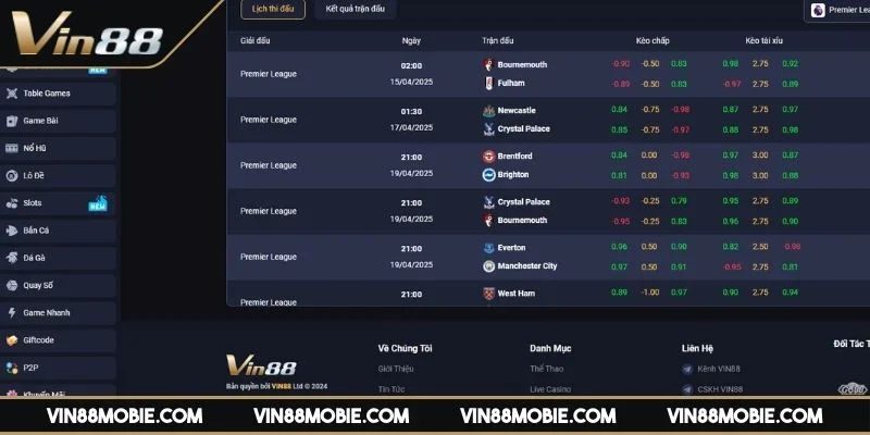 keo-nha-cai-cach-theo-doi