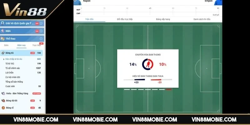 truc-tiep-bong-da-gioi-thieu